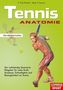 Tennis Anatomie