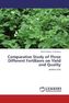 Comparative Study of Three Different Fertilizers on Yield and Quality
