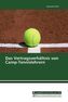 Das Vertragsverhältnis von Camp-Tennislehrern