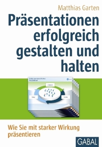 Präsentationen erfolgreich gestalten und halten