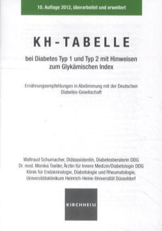 KH-Tabelle bei Diabetes Typ 1 und Typ 2 mit Hinweisen zum Glykämischen Index