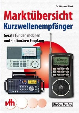 Marktübersicht Kurzwellenempfänger