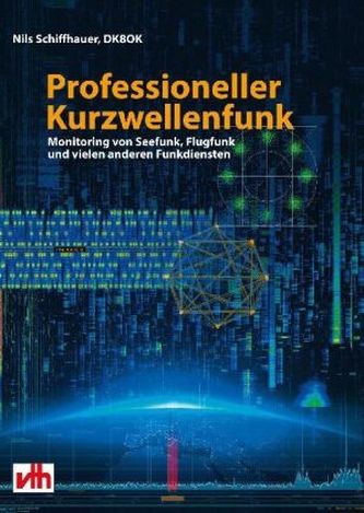 Professioneller Kurzwellenfunk