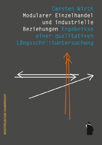 Modularer Einzelhandel und industrielle Beziehungen