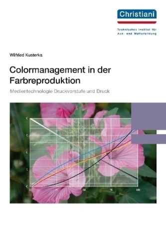 Colormanagement in der Farbreproduktion