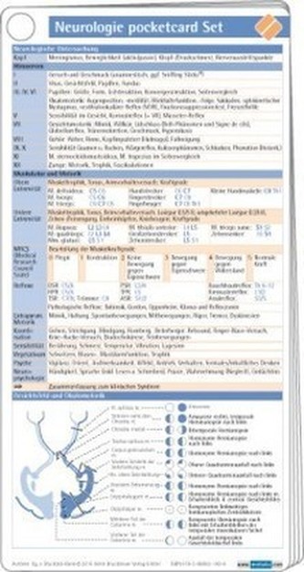 Neurologie pocketcard Set, Kartenfächer
