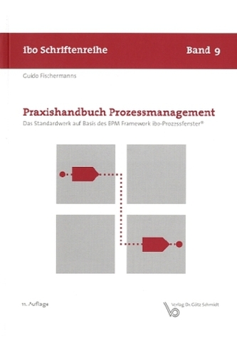 Praxishandbuch Prozessmanagement