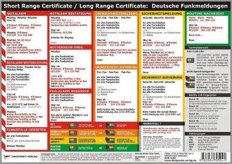 Short Range Certificate / Long Range Certificate: Deutsche Funkmeldungen, Info-Tafel