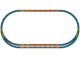 Piko Sada podložia pre sadu koľají A+E - 55367