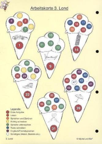 Klasse 3/4, Myrtel auf Schatzsuche - 3. Modul: Italien
