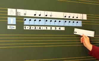 Rhythmus mit Hand und Fuß - Startset 4/4-Takt