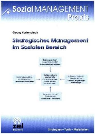 Strategisches Management im Sozialen Bereich
