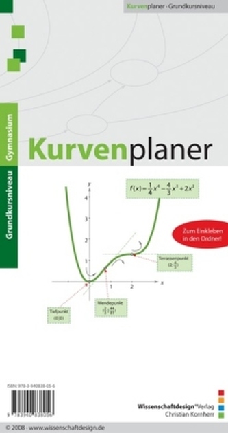 Kurvenplaner, Grundkursniveau Gymnasium, Leporello