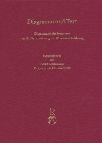 Diagramm und Text