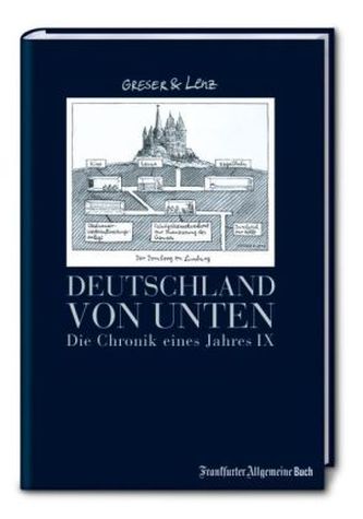 Deutschland von unten