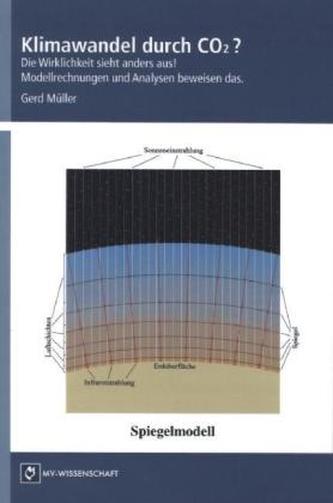 Klimawandel durch CO2?