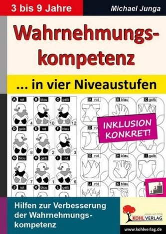 Wahrnehmungskompetenz ... in vier Niveaustufen