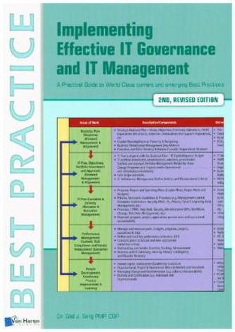 Implementing Effective IT Governance and IT Management