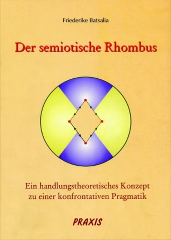 Der semiotische Rhombus