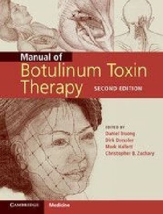 Manual of Botulinum Toxin Therapy