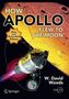 How Apollo Flew to the Moon