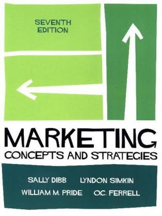 Marketing