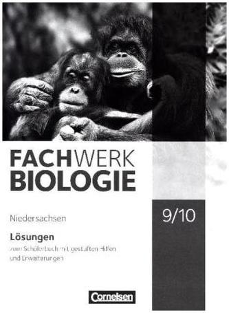 9./10. Schuljahr, Lösungen zum Schülerbuch