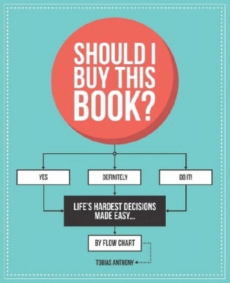 Should I Buy This Book?
