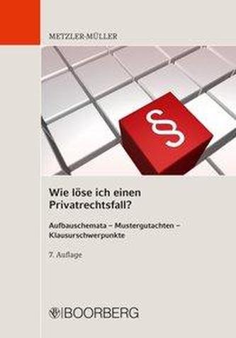 Wie löse ich einen Privatrechtsfall?