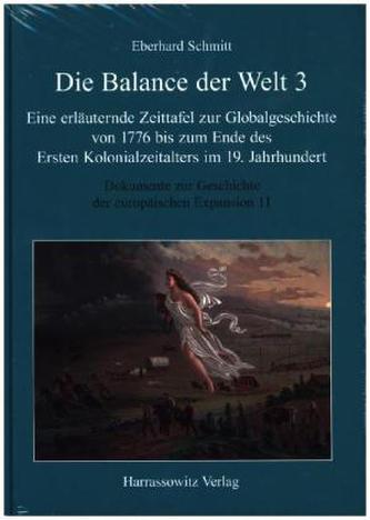 Die Balance der Welt 3