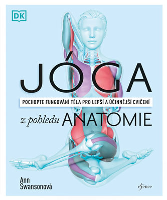 Jóga z pohledu anatomie Jóga z pohledu anatomie