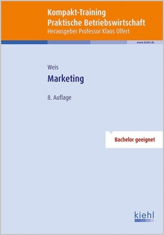 Marketing