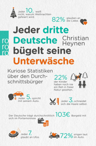 Jeder dritte Deutsche bügelt seine Unterwäsche