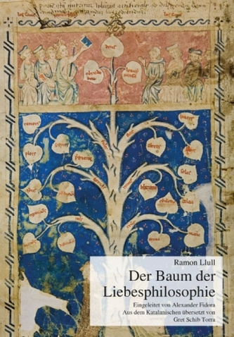 Der Baum der Liebesphilosophie