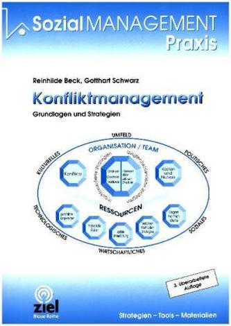 Konfliktmanagement