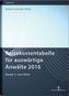Reisenkostentabelle für auswärtige Anwälte 2016
