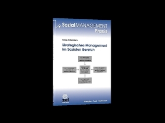 Strategisches Management im Sozialen Bereich