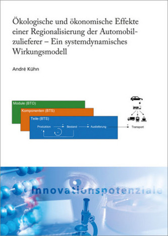 Ökologische und ökonomische Effekte einer Regionalisierung der Automobilzulieferer - Ein systemdynamisches Wirkungsmodell.