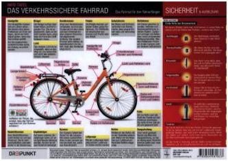 Das verkehrssichere Fahrrad, Info-Tafel