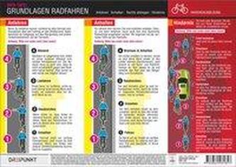 Grundlagen Radfahren, Info-Tafel