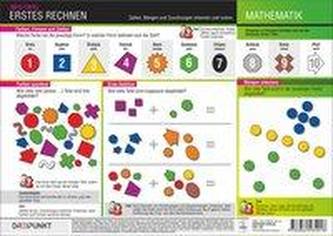 Erstes Rechnen, Info-Tafel