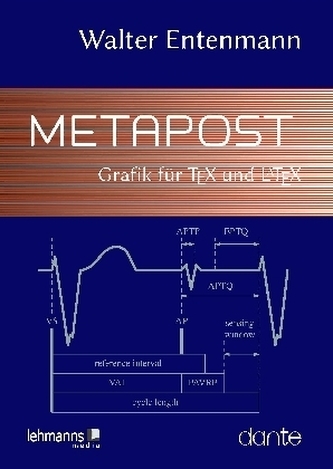 METAPOST
