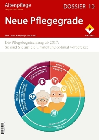 Neue Pflegegrade