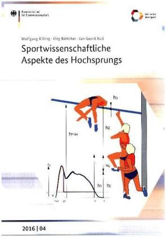 Sportwissenschaftliche Aspekte des Hochsprungs