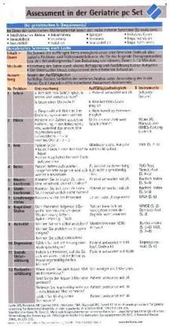 Assessment in der Geriatrie pc Set, Kartenfächer
