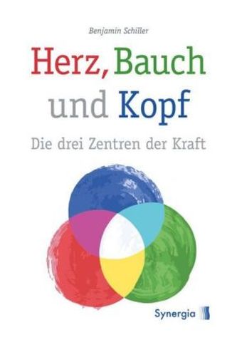 Herz, Bauch und Kopf