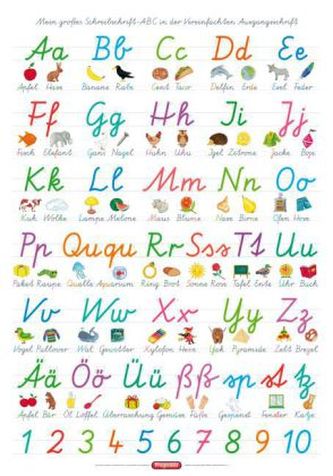 Fragenbär-Lernposter. Mein großes Schreibschrift-ABC in der Vereinfachten Ausgangsschrift (VA)