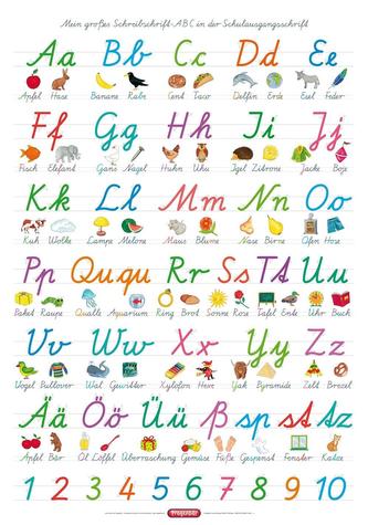 Fragenbär-Lernposter. Mein großes Schreibschrift-ABC in der Schulausgangsschrift (SAS)
