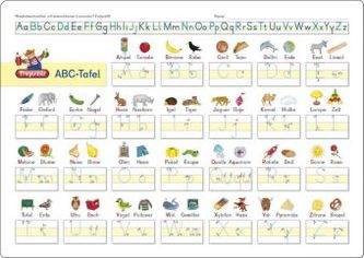 Fragenbär-Lerntafeln: ABC-Tafel