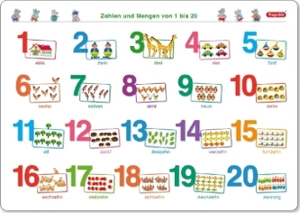 Fragenbär-Mini-Lernposter: Zahlen und Mengen von 1 bis 20